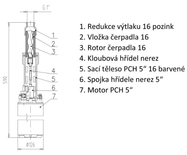 PCH 1-T-90-16 popis